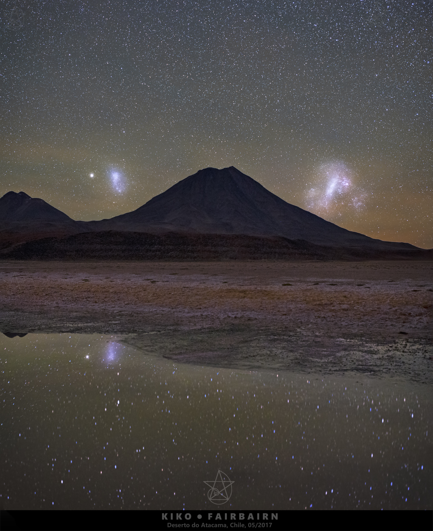 The Magellanic Clouds on the Southern Sky. Credit: Carlos Fairbairn.